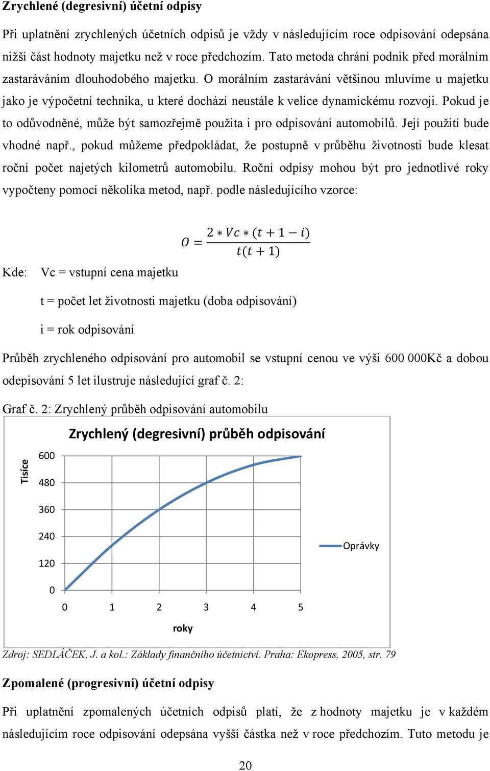 O morálním zastarávání většinou mluvíme u majetku jako je výpočetní technika, u které dochází neustále k velice dynamickému rozvoji.