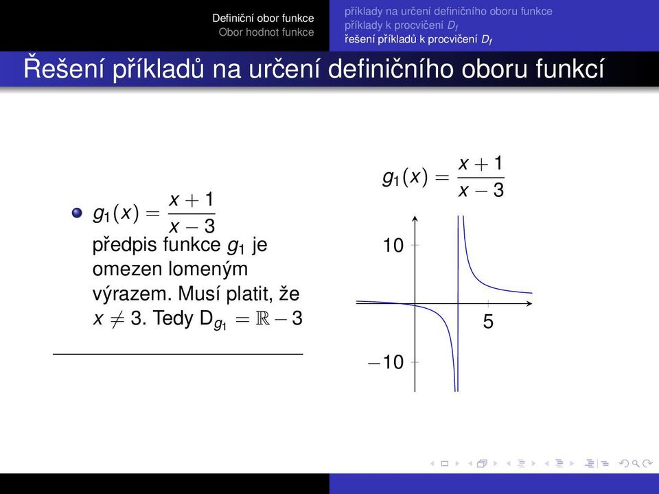 3 předpis funkce g 1 je 10 omezen lomeným