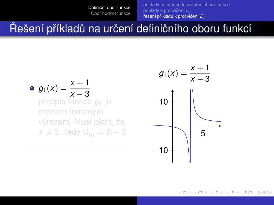 3 předpis funkce g 1 je 10 omezen lomeným