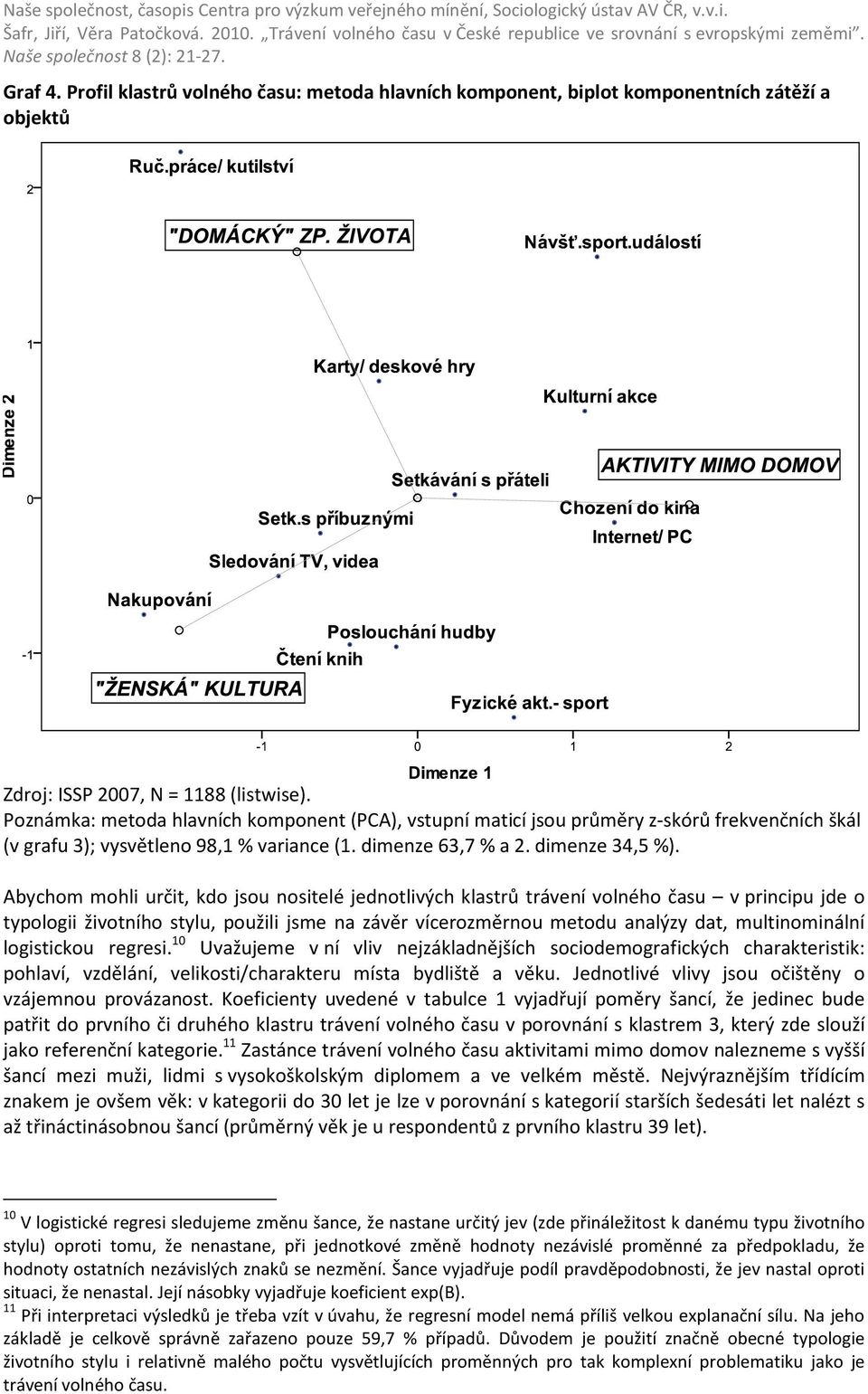 Abychom mohli určit, kdo jsou nositelé jednotlivých klastrů trávení volného času v principu jde o typologii životního stylu, použili jsme na závěr vícerozměrnou metodu analýzy dat, multinominální