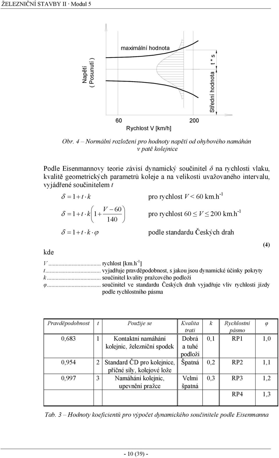 velikosti uvažovaného intervalu, vyjádřené součinitelem t kde δ = 1+ t k pro rychlost V < 60 km.h -1 V 60 δ = 1+ t k 1+ pro rychlost 60 V 200 km.h -1 140 δ = 1 + t k ϕ podle standardu Českých drah V.