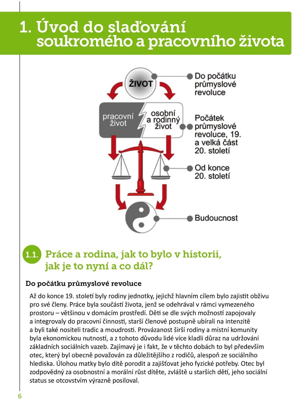 Děti se dle svých možností zapojovaly a integrovaly do pracovní činnosti, starší členové postupně ubírali na intenzitě a byli také nositeli tradic a moudrosti.