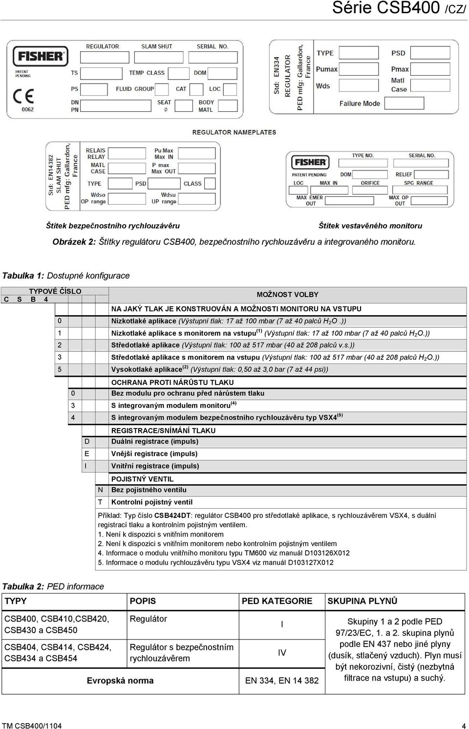 )) 1 Nízkotlaké aplikace s monitorem na vstupu (1) (Výstupní tlak: 17 až 100 mbar (7 až 40 palců H 2O.)) 2 Středotlaké aplikace (Výstupní tlak: 100 až 517 mbar (40 až 208 palců v.s.)) 3 Středotlaké aplikace s monitorem na vstupu (Výstupní tlak: 100 až 517 mbar (40 až 208 palců H 2O.