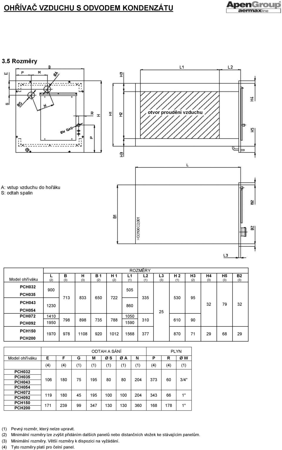 ODTAH A SÁNÍ PLYN Model ohříváku E F G M Ø S Ø A N P R Ø W PCH032 PCH035 PCH043 PCH054 PCH072 PCH092 PCH150 PCH200 (4) (4) (1) (1) (1) (1) (1) (4) (4) (1) 106 180 75 195 80 80 204 373 60 3/4" 119 180