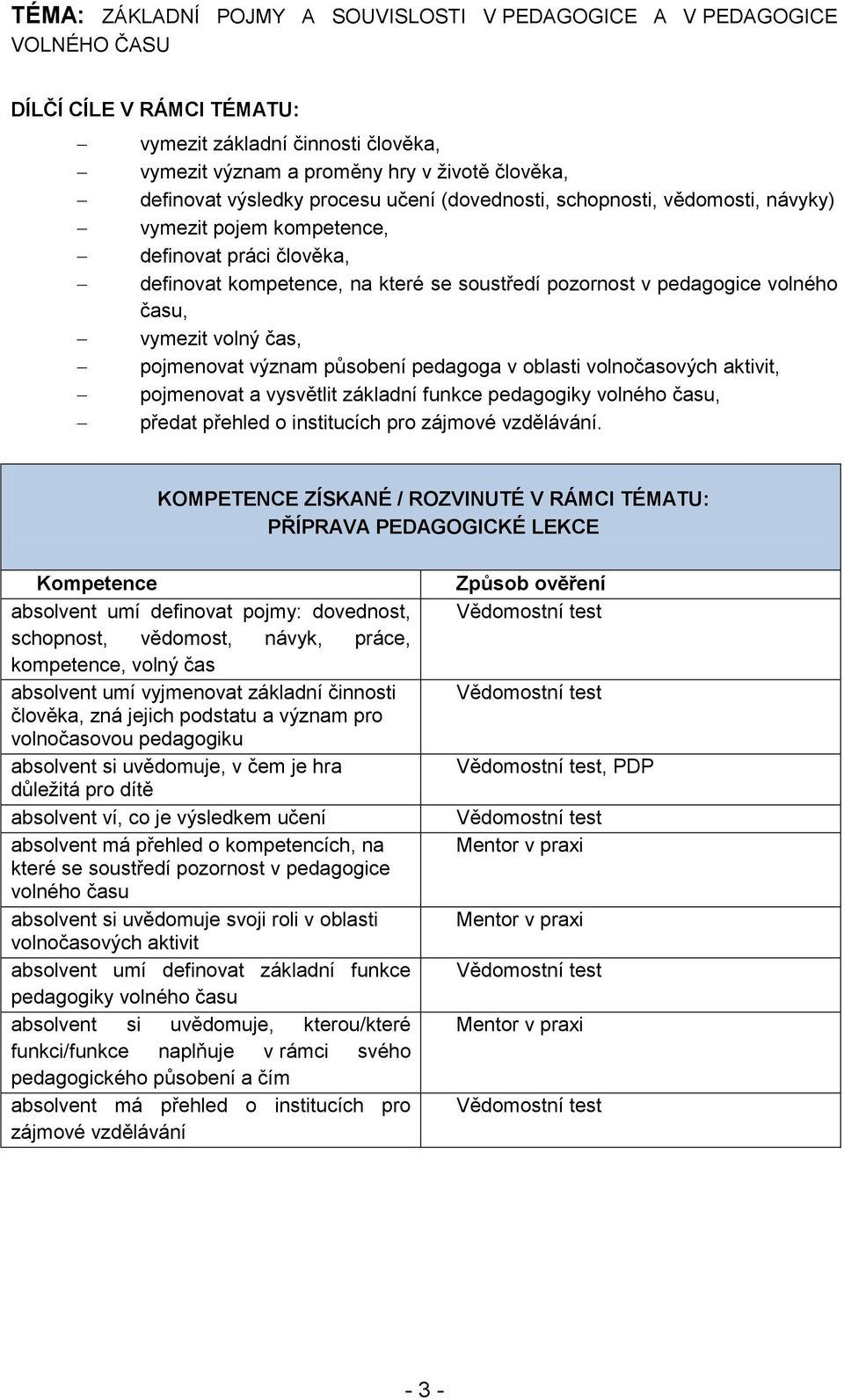 vymezit volný čas, pojmenovat význam působení pedagoga v oblasti volnočasových aktivit, pojmenovat a vysvětlit základní funkce pedagogiky volného času, předat přehled o institucích pro zájmové