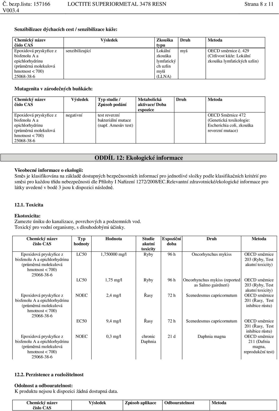 Amesův test) Metabolická aktivace/ Doba expozice Druh Metoda OECD Směrnice 472 (Genetická toxikologie: Escherichia coli, zkouška reverzní mutace) ODDÍL 12: Ekologické informace Všeobecné informace o