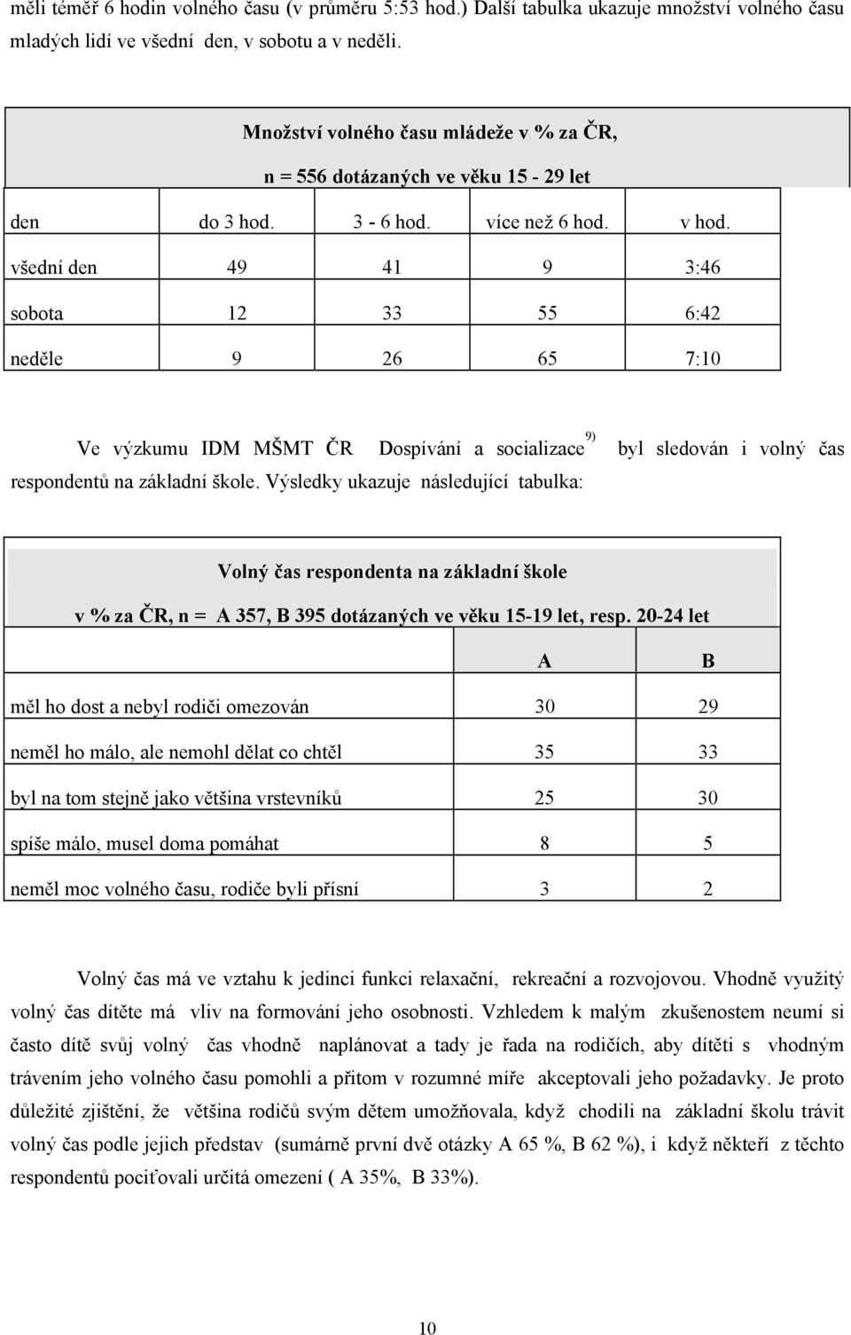 všední den 49 41 9 3:46 sobota 12 33 55 6:42 neděle 9 26 65 7:10 Ve výzkumu IDM MŠMT ČR Dospívání a socializace 9) respondentů na základní škole.