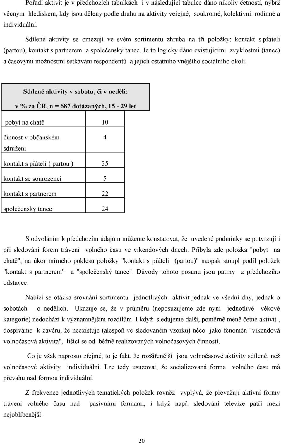 Je to logicky dáno existujícími zvyklostmi (tanec) a časovými možnostmi setkávání respondentů a jejich ostatního vnějšího sociálního okolí.