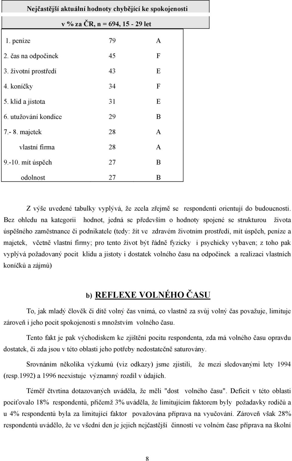 Bez ohledu na kategorii hodnot, jedná se především o hodnoty spojené se strukturou života úspěšného zaměstnance či podnikatele (tedy: žít ve zdravém životním prostředí, mít úspěch, peníze a majetek,