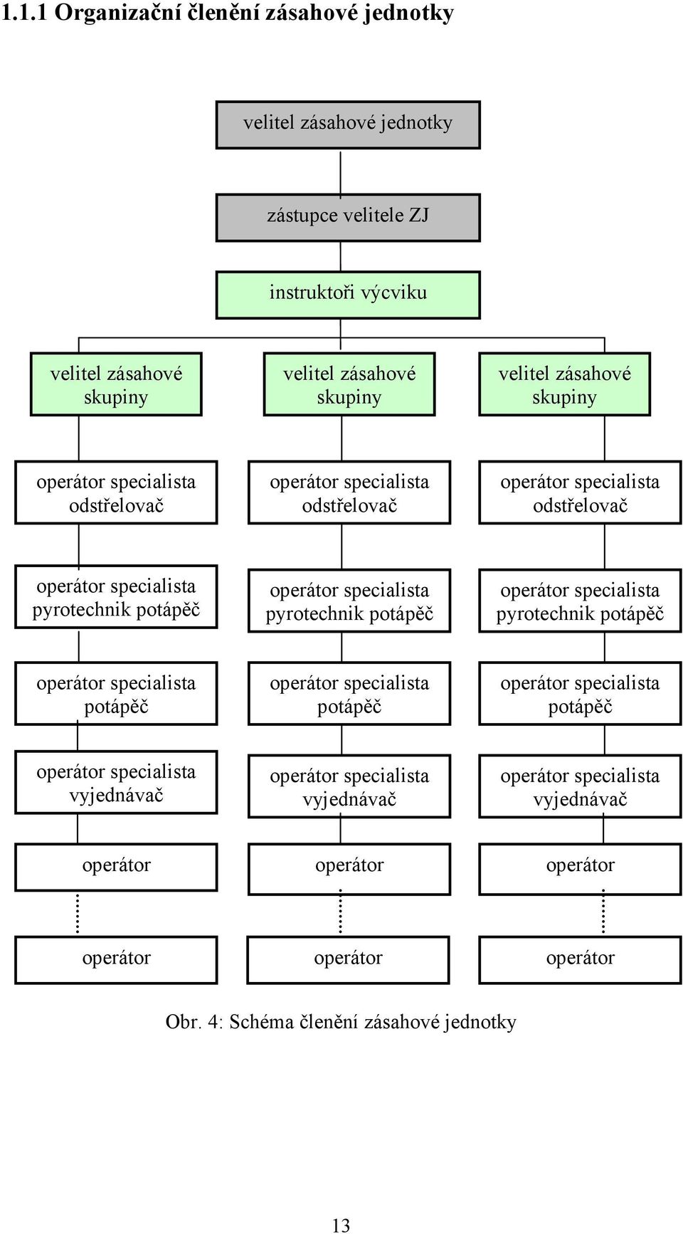 specialista pyrotechnik potápěč operátor specialista pyrotechnik potápěč operátor specialista potápěč operátor specialista potápěč operátor specialista potápěč operátor