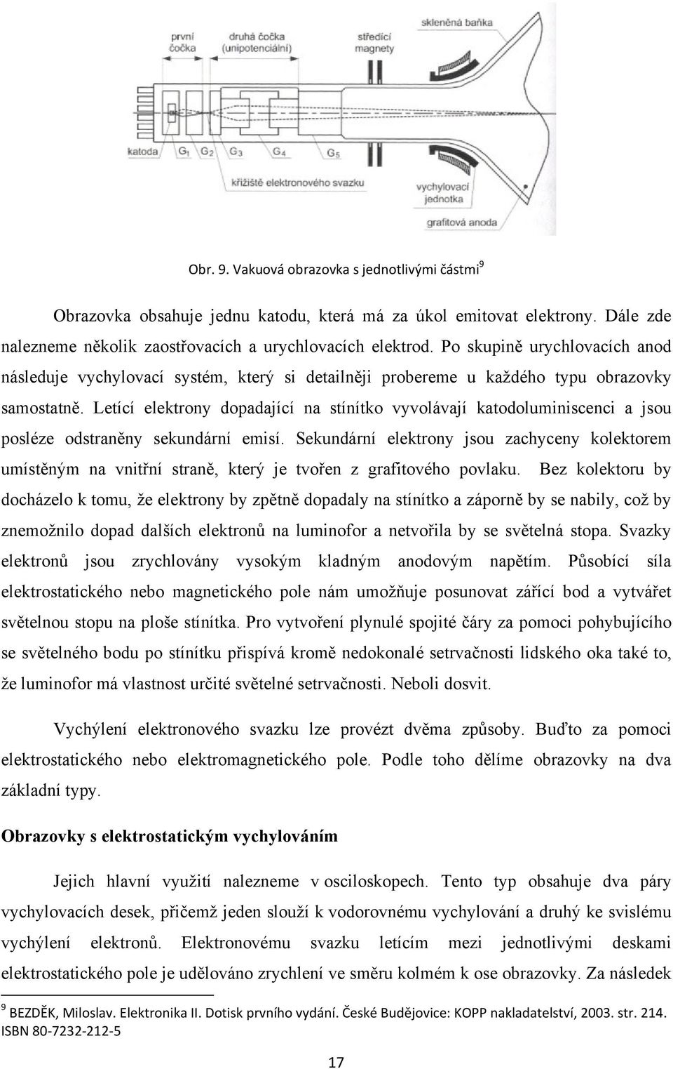 Letící elektrony dopadající na stínítko vyvolávají katodoluminiscenci a jsou posléze odstraněny sekundární emisí.