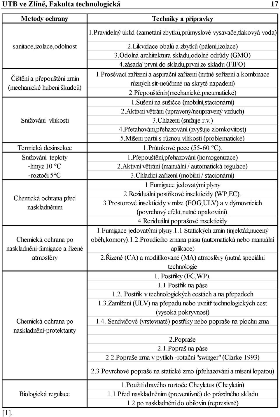 teploty -hmyz 10 C -roztoči 5 C Chemická ochrana před naskladněním Chemická ochrana po naskladnění-fumigace a řízené atmosféry Chemická ochrana po naskladnění-protektanty 2.