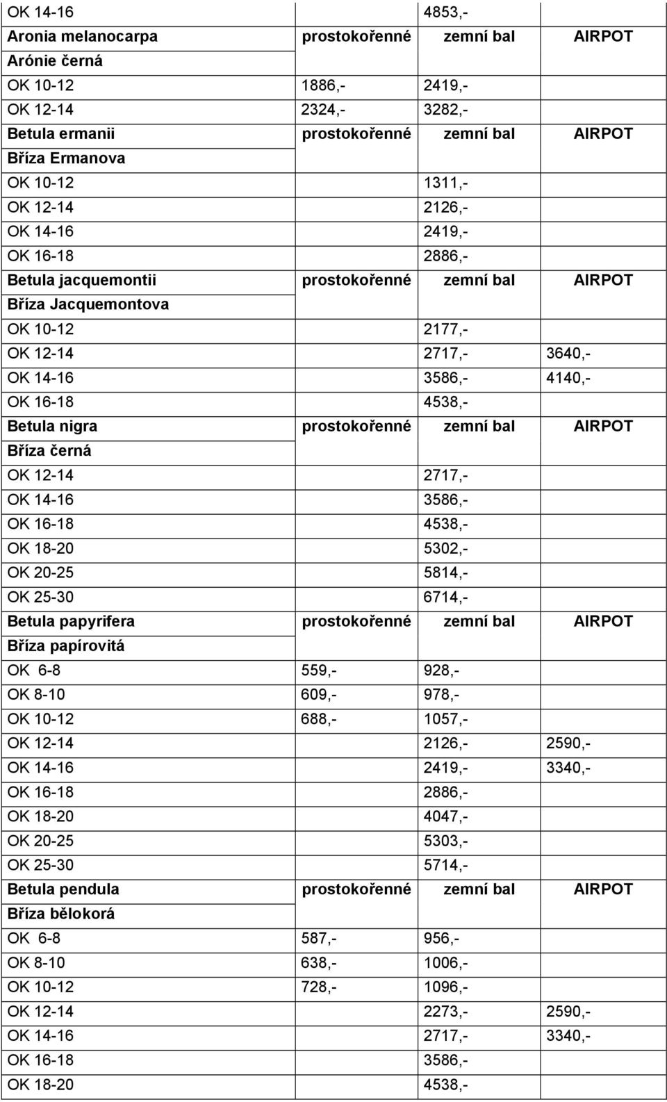 20-25 5814,- OK 25-30 6714,- Betula papyrifera Bříza papírovitá OK 6-8 559,- 928,- OK 8-10 609,- 978,- OK 10-12 688,- 1057,- OK 12-14 2126,- 2590,- OK 14-16 2419,- 3340,- OK 16-18