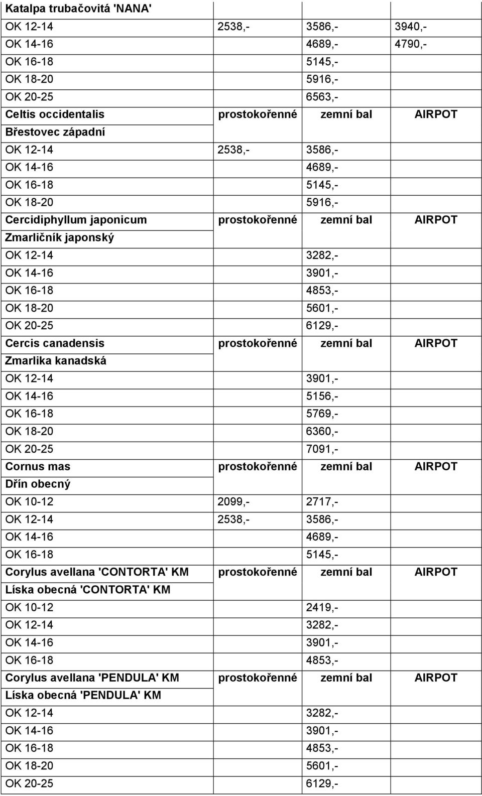 3901,- OK 14-16 5156,- OK 16-18 5769,- OK 18-20 6360,- OK 20-25 7091,- Cornus mas Dřín obecný OK 10-12 2099,- 2717,- OK 12-14 2538,- 3586,- OK 14-16 4689,- OK 16-18 5145,- Corylus avellana