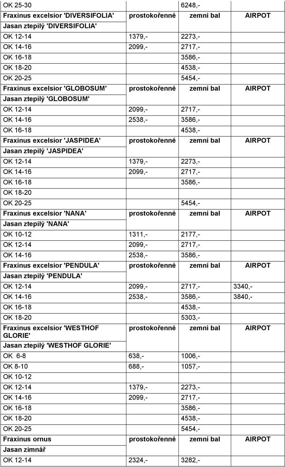 OK 10-12 1311,- 2177,- OK 14-16 2538,- 3586,- Fraxinus excelsior 'PENDULA' Jasan ztepilý 'PENDULA' 3340,- OK 14-16 2538,- 3586,- 3840,- OK 18-20 5303,- Fraxinus excelsior 'WESTHOF