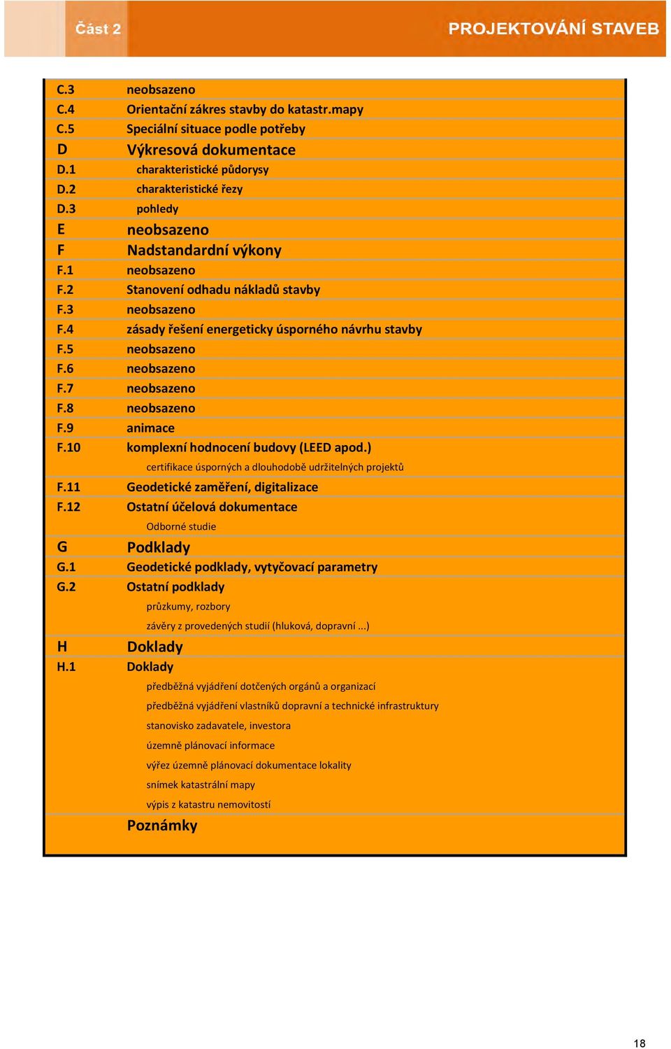 7 neobsazeno F.8 neobsazeno F.9 animace F.10 komplexní hodnocení budovy (LEED apod.) certifikace úsporných a dlouhodobě udržitelných projektů F.11 Geodetické zaměření, digitalizace F.