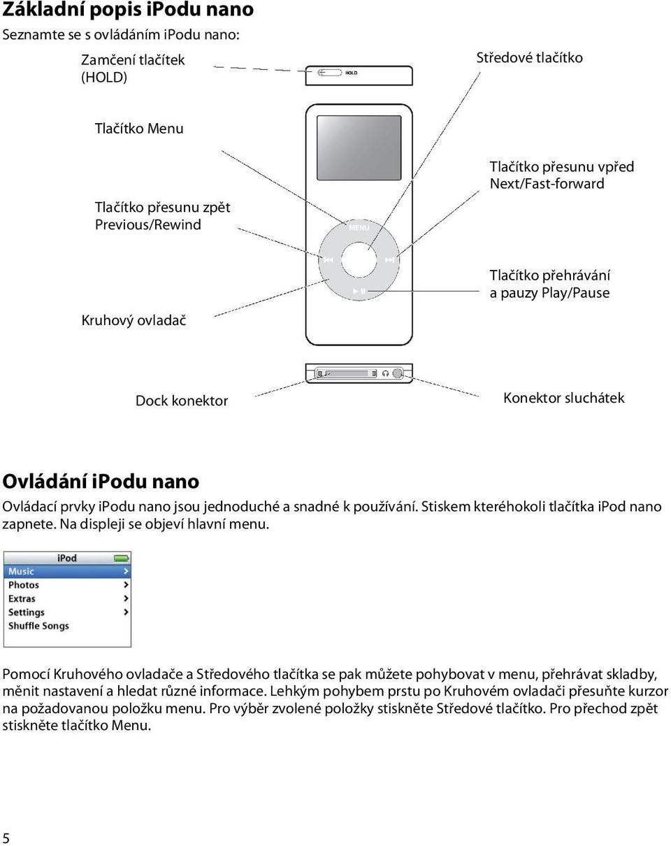 Stiskem kteréhokoli tlačítka ipod nano zapnete. Na displeji se objeví hlavní menu.