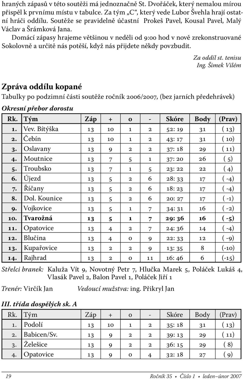 Domácí zápasy hrajeme většinou v neděli od 9:00 hod v nově zrekonstruované Sokolovně a určitě nás potěší, když nás přijdete někdy povzbudit. Za oddíl st. tenisu Ing.