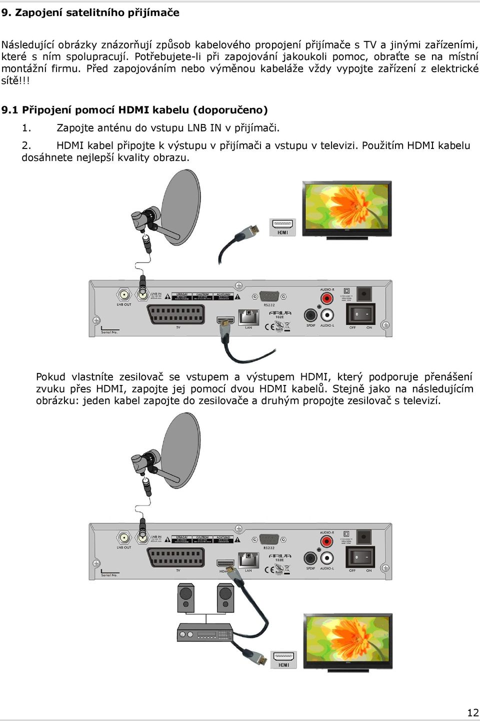 1 Připojení pomocí HDMI kabelu (doporučeno) 1. Zapojte anténu do vstupu LNB IN v přijímači. 2. HDMI kabel připojte k výstupu v přijímači a vstupu v televizi.