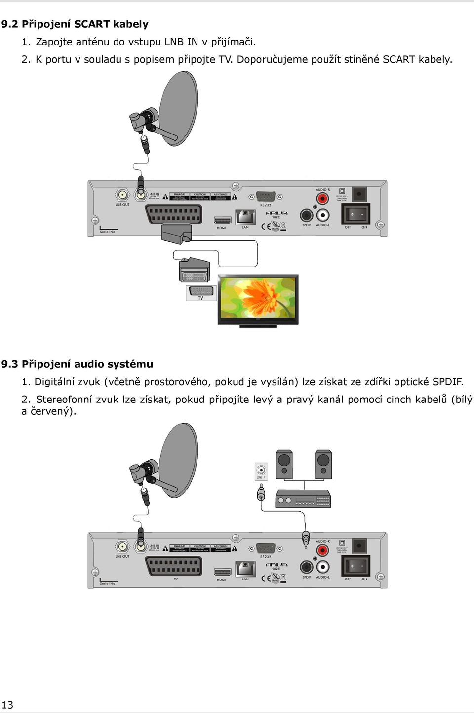 3 Připojení audio systému 1.