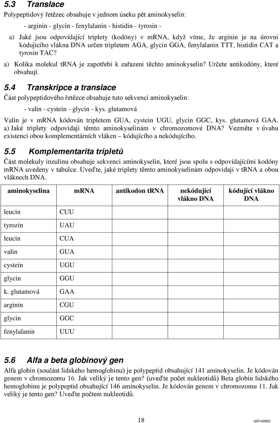 Určete antikodóny, které obsahují. 5.4 Transkripce a translace Část polypeptidového řetězce obsahuje tuto sekvenci aminokyselin: - valin - cystein - glycin - kys.