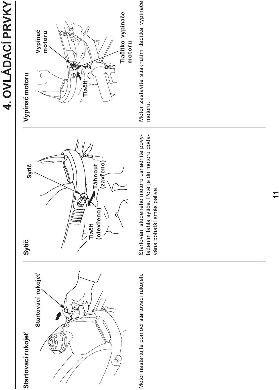 startovací rukojeti. Startování studeného motoru usnadníte povytažením táhla sytièe.