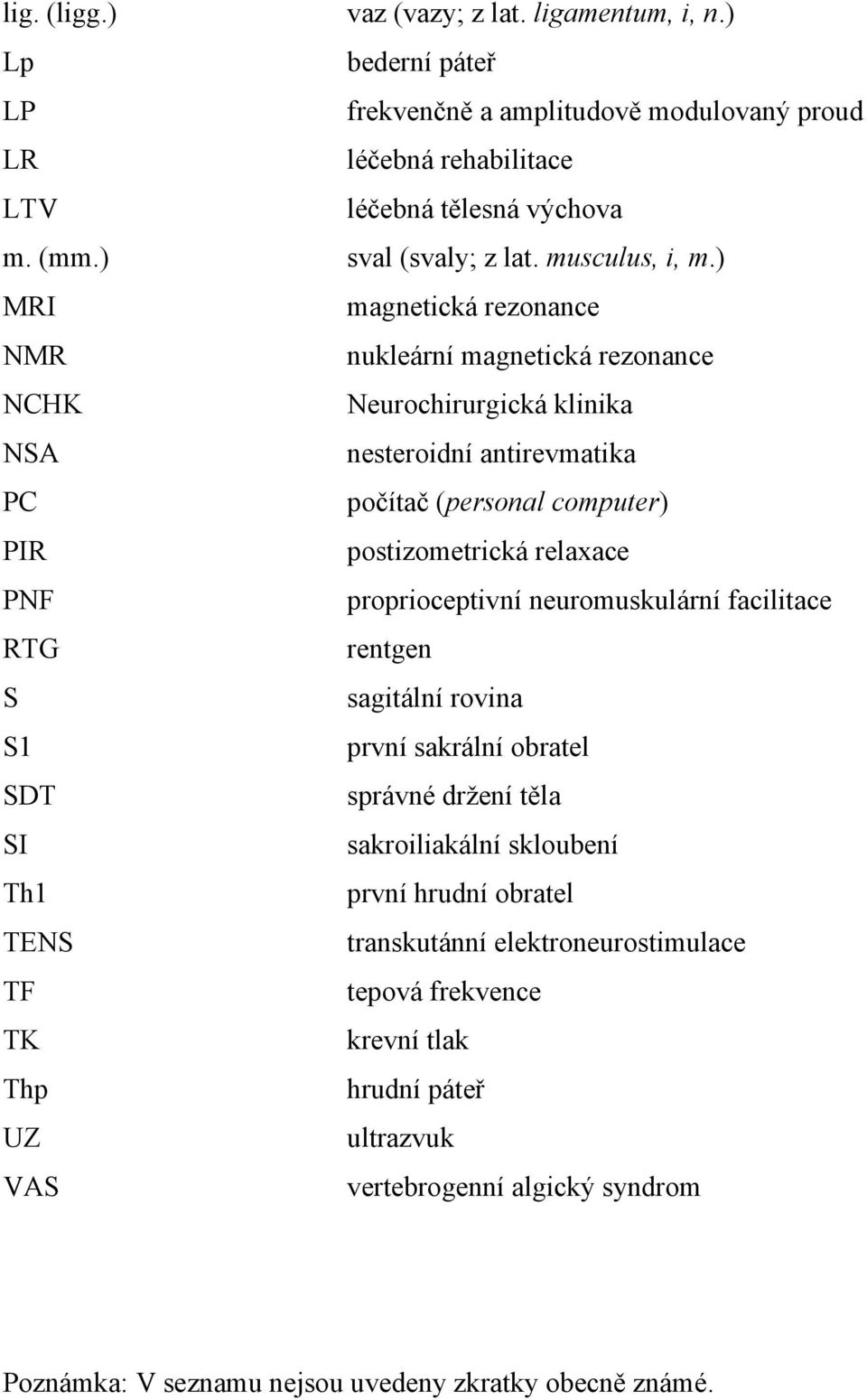 ) MRI magnetická rezonance NMR nukleární magnetická rezonance NCHK Neurochirurgická klinika NSA nesteroidní antirevmatika PC počítač (personal computer) PIR postizometrická relaxace PNF