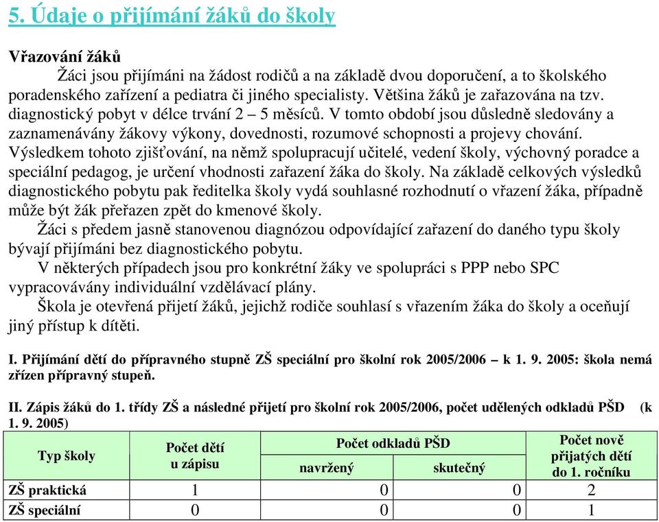 V tomto období jsou důsledně sledovány a zaznamenávány žákovy výkony, dovednosti, rozumové schopnosti a projevy chování.