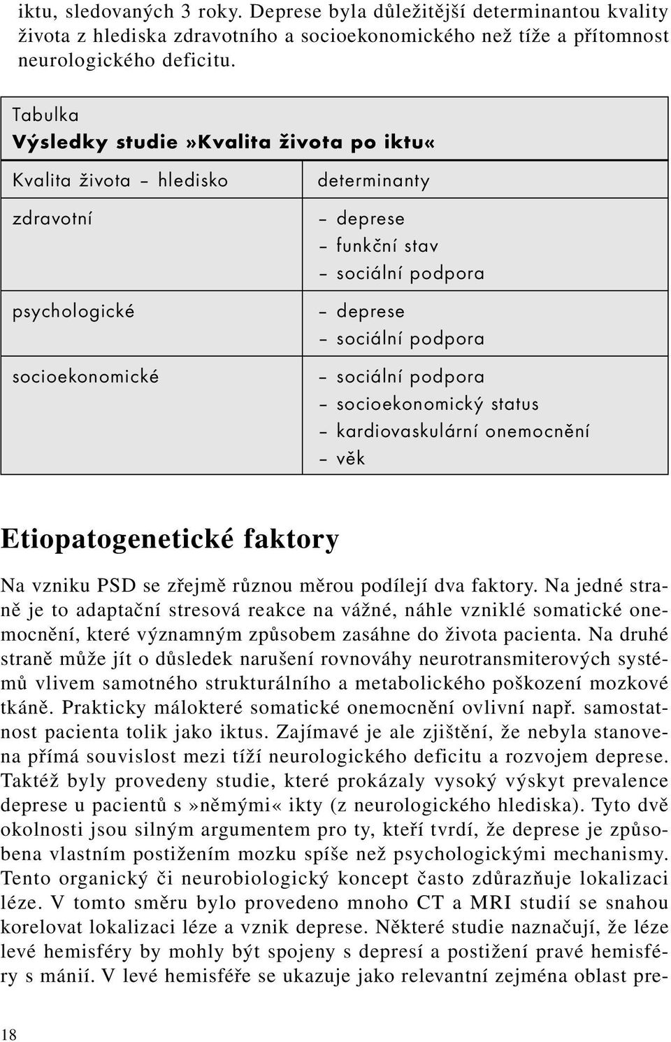 podpora socioekonomický status kardiovaskulární onemocnění věk Etiopatogenetické faktory Na vzniku PSD se zřejmě různou měrou podílejí dva faktory.