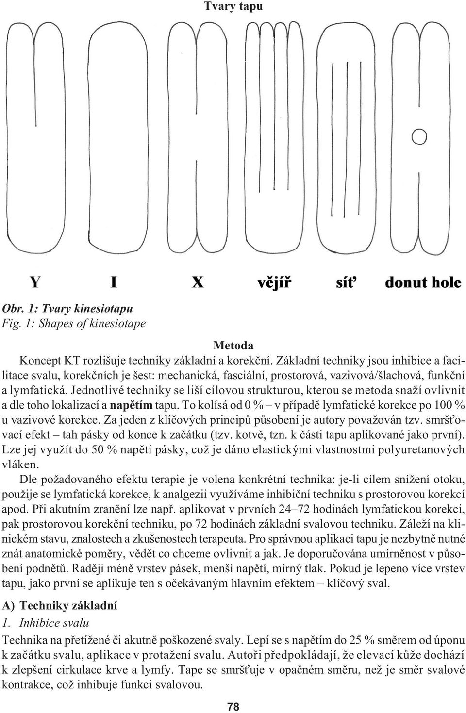 Jednotlivé techniky se liší cílovou strukturou, kterou se metoda snaží ovlivnit a dle toho lokalizací a napětím tapu. To kolísá od0% vpřípadě lymfatické korekce po 100 % u vazivové korekce.