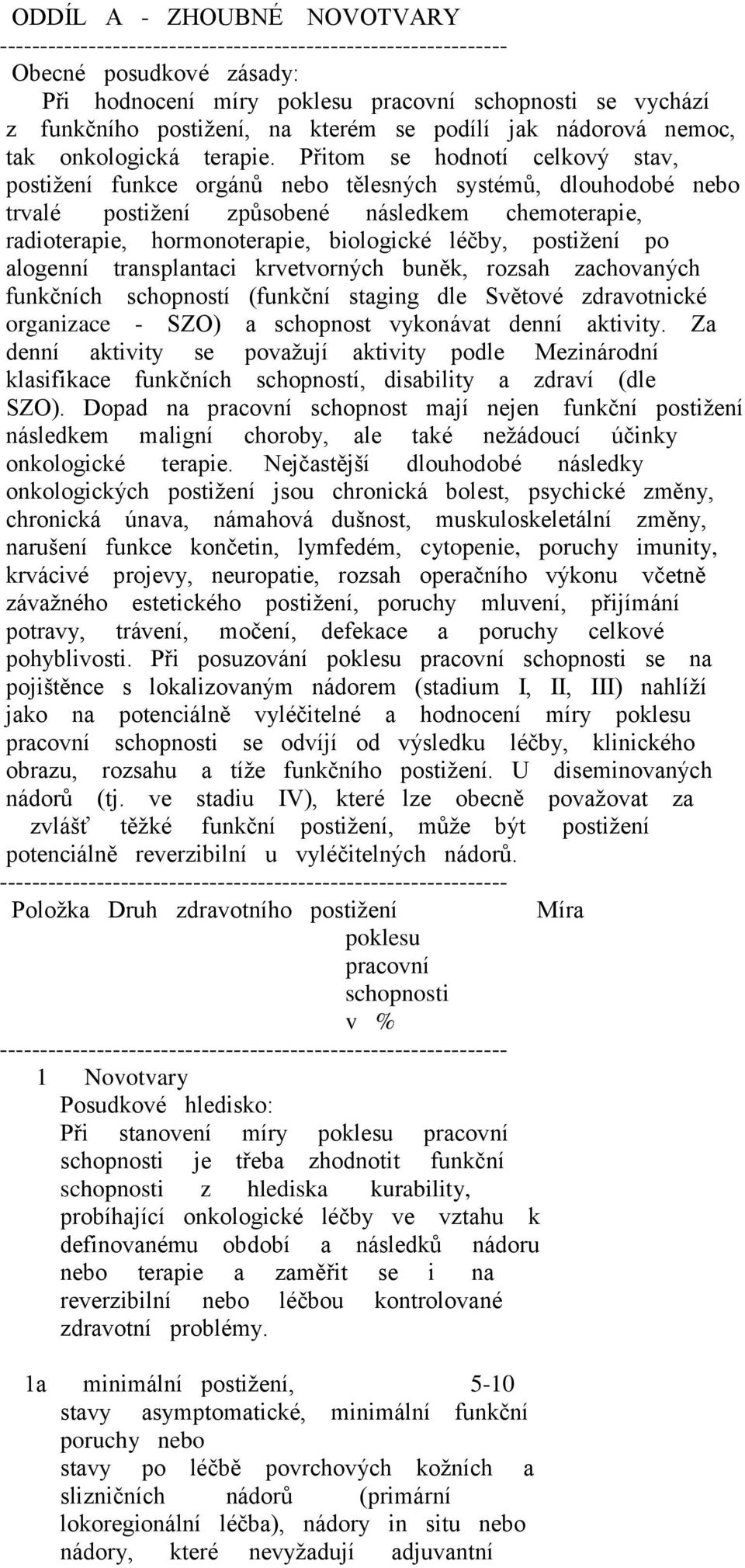 postižení po alogenní transplantaci krvetvorných buněk, rozsah zachovaných funkčních schopností (funkční staging dle Světové zdravotnické organizace - SZO) a schopnost vykonávat denní aktivity.