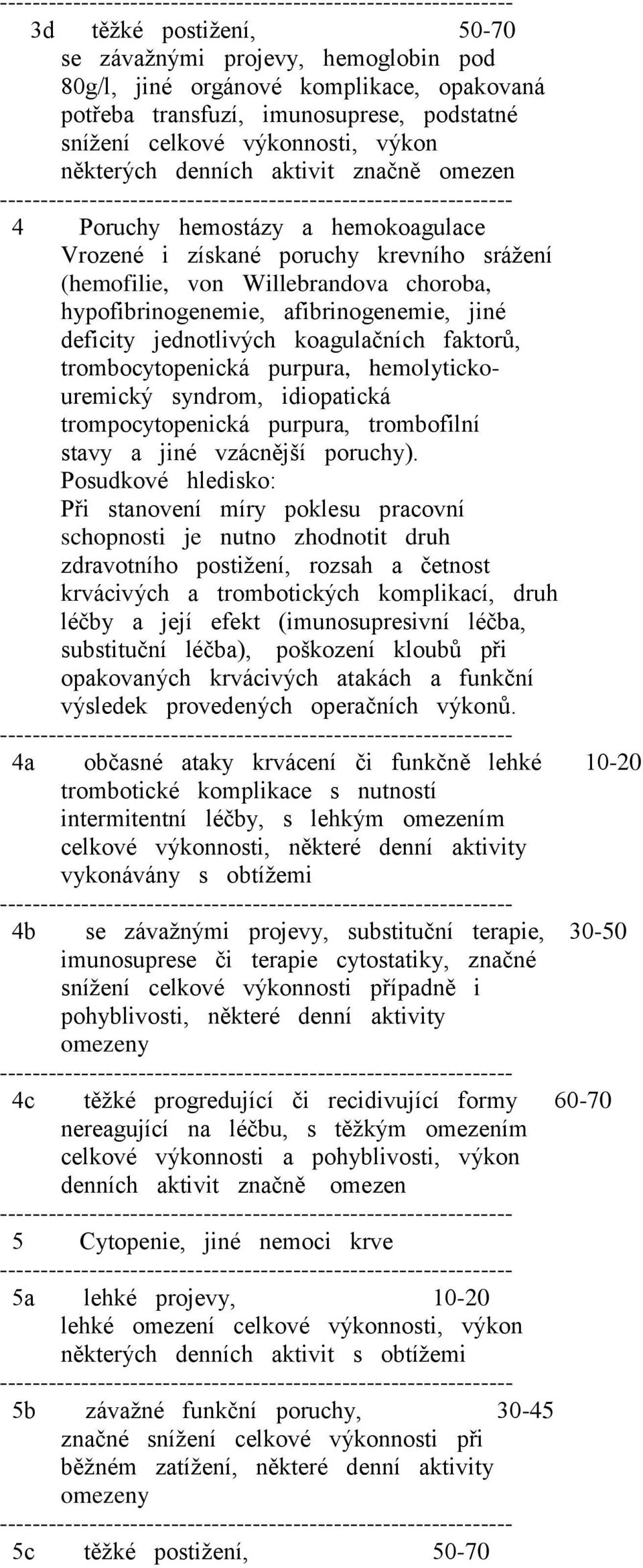 jednotlivých koagulačních faktorů, trombocytopenická purpura, hemolytickouremický syndrom, idiopatická trompocytopenická purpura, trombofilní stavy a jiné vzácnější poruchy).