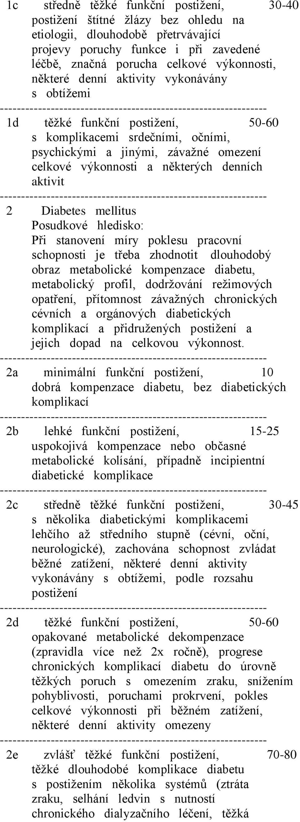 Diabetes mellitus schopnosti je třeba zhodnotit dlouhodobý obraz metabolické kompenzace diabetu, metabolický profil, dodržování režimových opatření, přítomnost závažných chronických cévních a