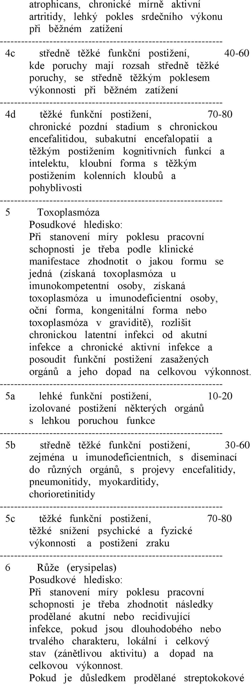 intelektu, kloubní forma s těžkým postižením kolenních kloubů a pohyblivosti 5 Toxoplasmóza schopnosti je třeba podle klinické manifestace zhodnotit o jakou formu se jedná (získaná toxoplasmóza u