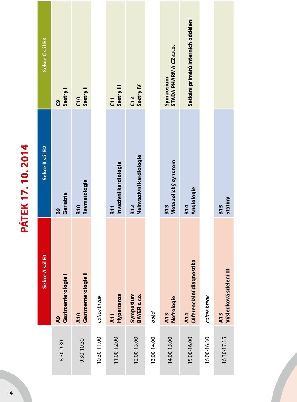 00-13.00 Symposium BAYER s.r.o. B12 Neinvazivní kardiologie C12 Sestry IV 13.00-14.00 oběd 14.00-15.