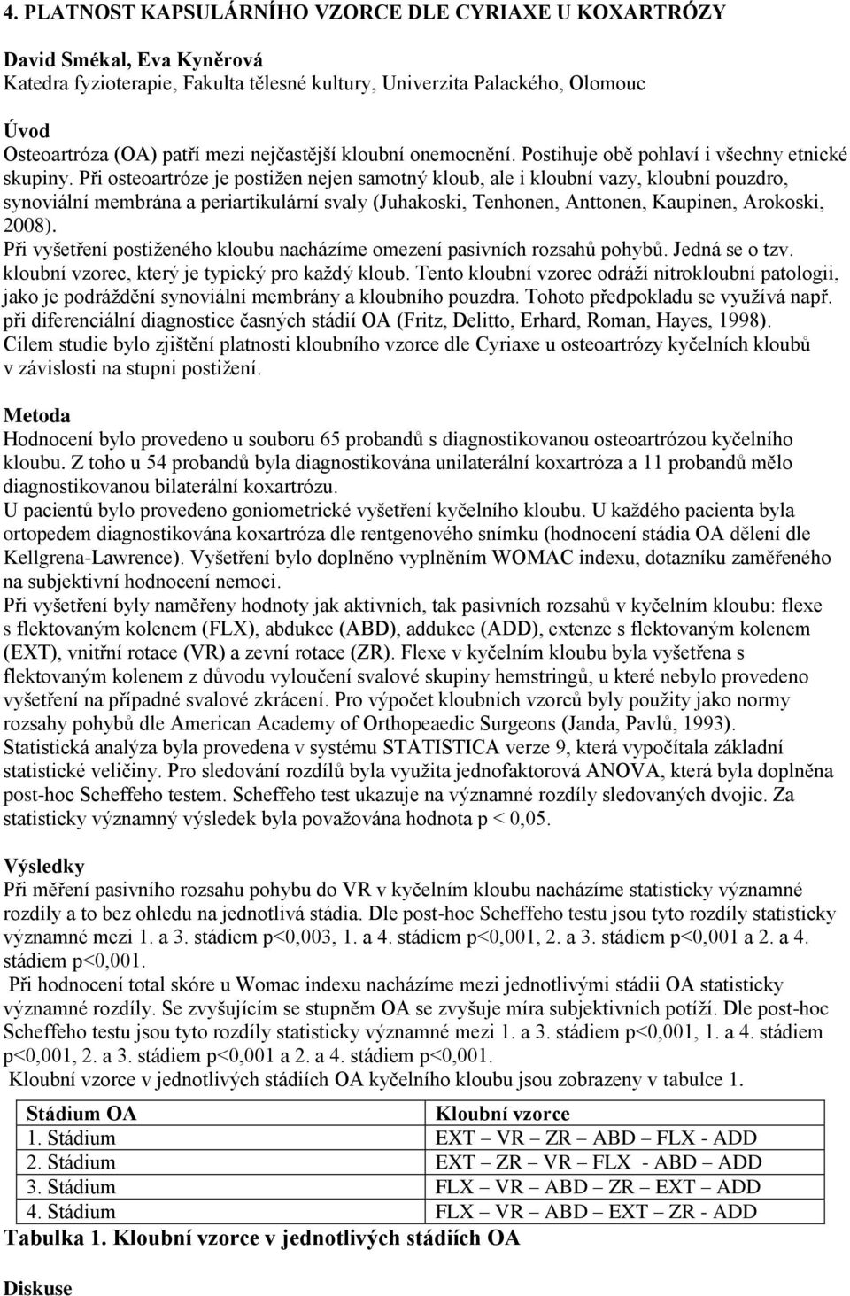 Při osteoartróze je postižen nejen samotný kloub, ale i kloubní vazy, kloubní pouzdro, synoviální membrána a periartikulární svaly (Juhakoski, Tenhonen, Anttonen, Kaupinen, Arokoski, 2008).