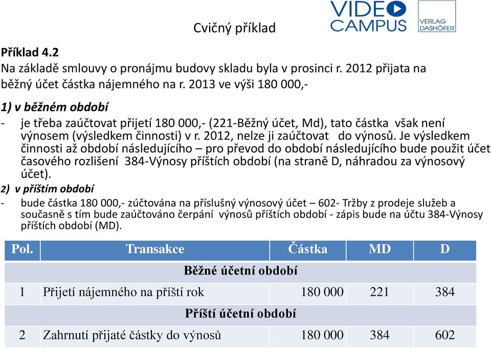 Je výsledkem činnosti až období následujícího pro převod do období následujícího bude použit účet časového rozlišení 384-Výnosy příštích období (na straně D, náhradou za výnosový účet).