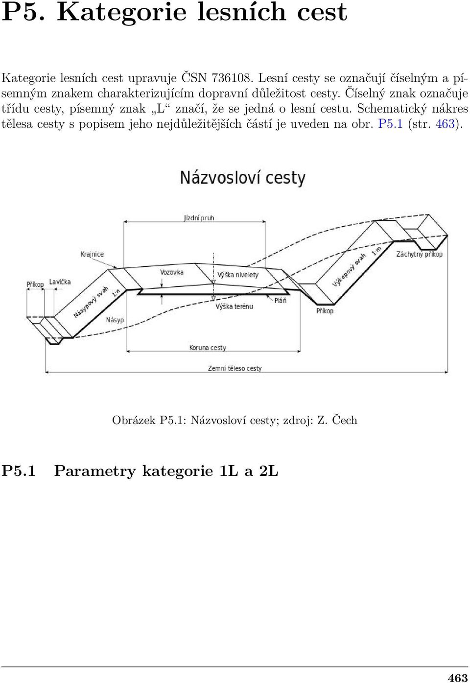 Číselný znak označuje třídu cesty, písemný znak L značí, že se jedná o lesní cestu.