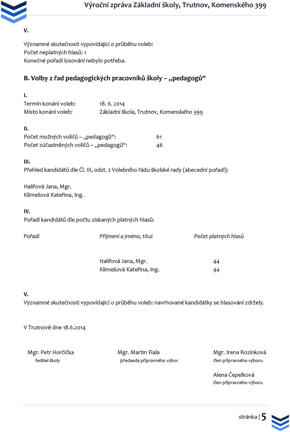 Přehled kandidátů dle Čl. III, odst. 2 Volebního řádu školské rady (abecední pořadí): Halířová Jana, Mgr. Klimešová Kateřina, Ing. IV.