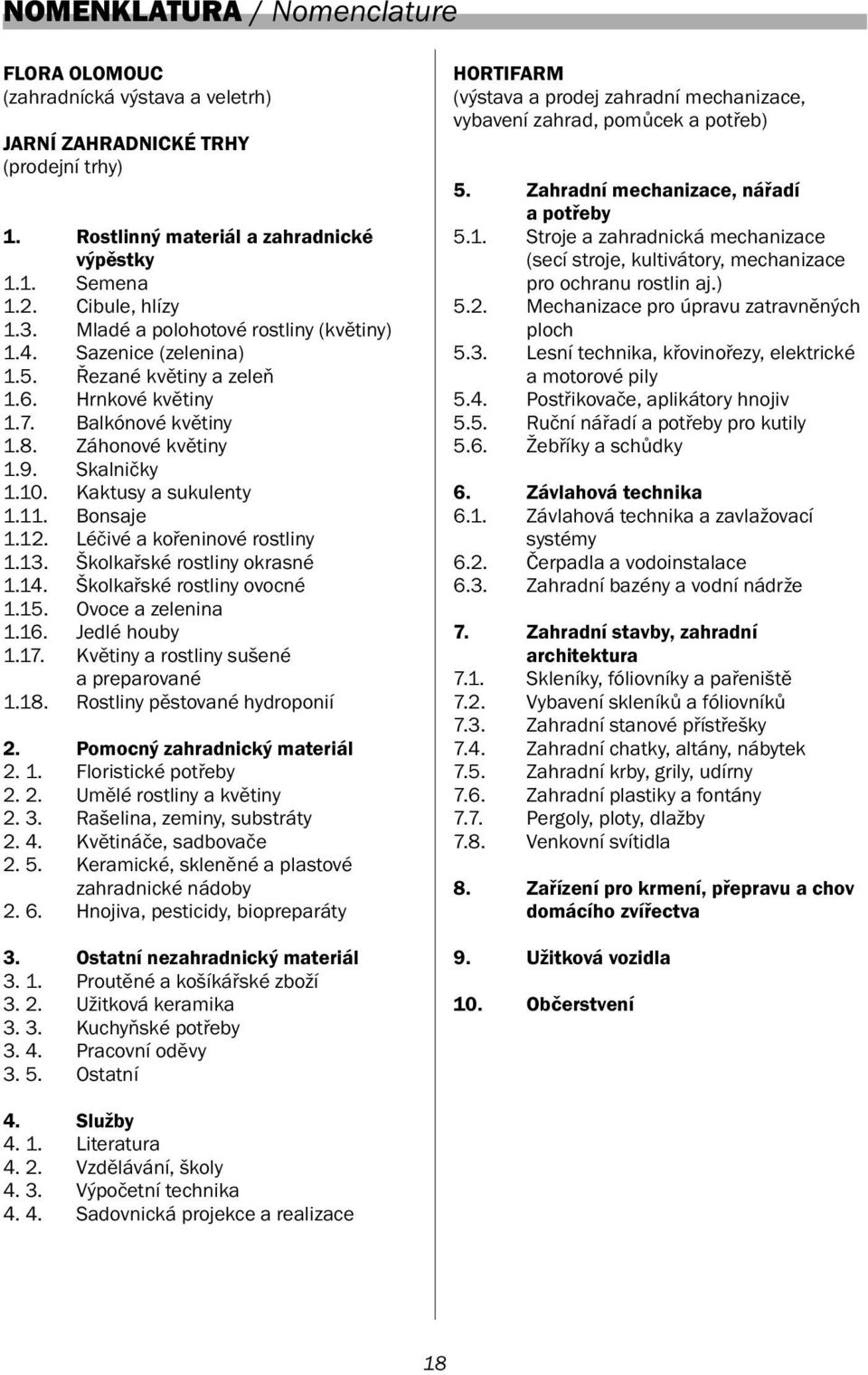 11. Bonsaje 1.12. Léčivé a kořeninové rostliny 1.13. Školkařské rostliny okrasné 1.14. Školkařské rostliny ovocné 1.15. Ovoce a zelenina 1.16. jedlé houby 1.17.