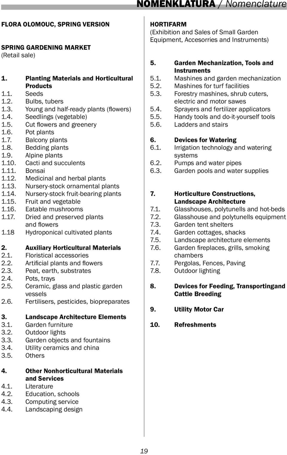 11. Bonsai 1.12. Medicinal and herbal plants 1.13. Nursery-stock ornamental plants 1.14. Nursery-stock fruit-bearing plants 1.15. Fruit and vegetable 1.16. Eatable mushrooms 1.17.