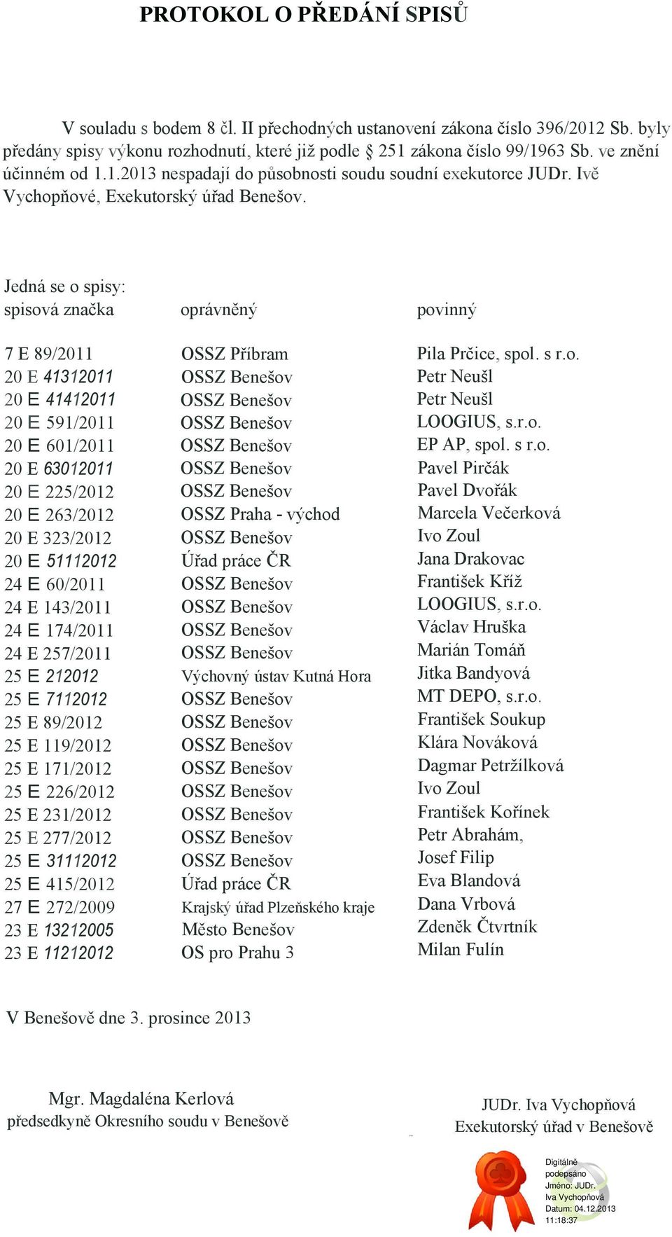 Jedná se o spisy: spisová značka 7 E 89/2011 20 E 41312011 20 E 41412011 20 E 591/2011 20 E 601/2011 20 E 63012011 20 E 225/2012 20 E 263/2012 20 E 323/2012 20 E 51112012 24 E 60/2011 24 E 143/2011