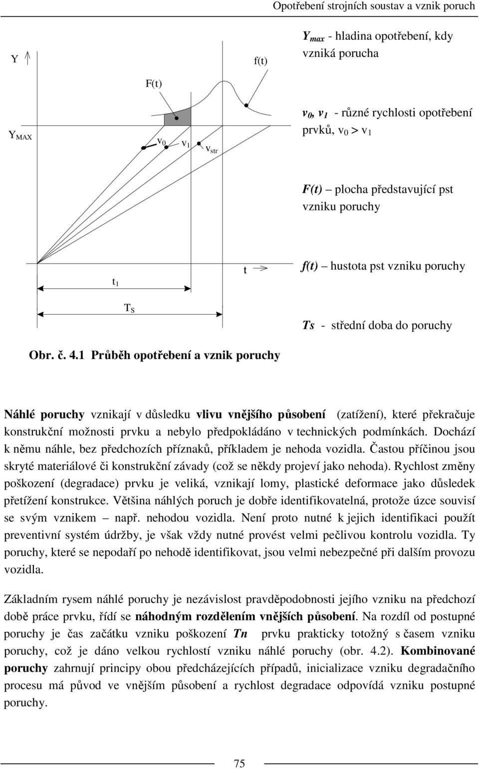 1 Průběh opotřebení a vznik poruchy Náhlé poruchy vznikají v důsledku vlivu vnějšího působení (zatížení), které překračuje konstrukční možnosti prvku a nebylo předpokládáno v technických podmínkách.