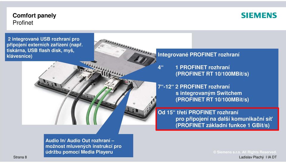 10/100MBit/s) 7-12 2 PROFINET rozhraní s integrovaným Switchem (PROFINET RT 10/100MBit/s) Od 15 třetí PROFINET