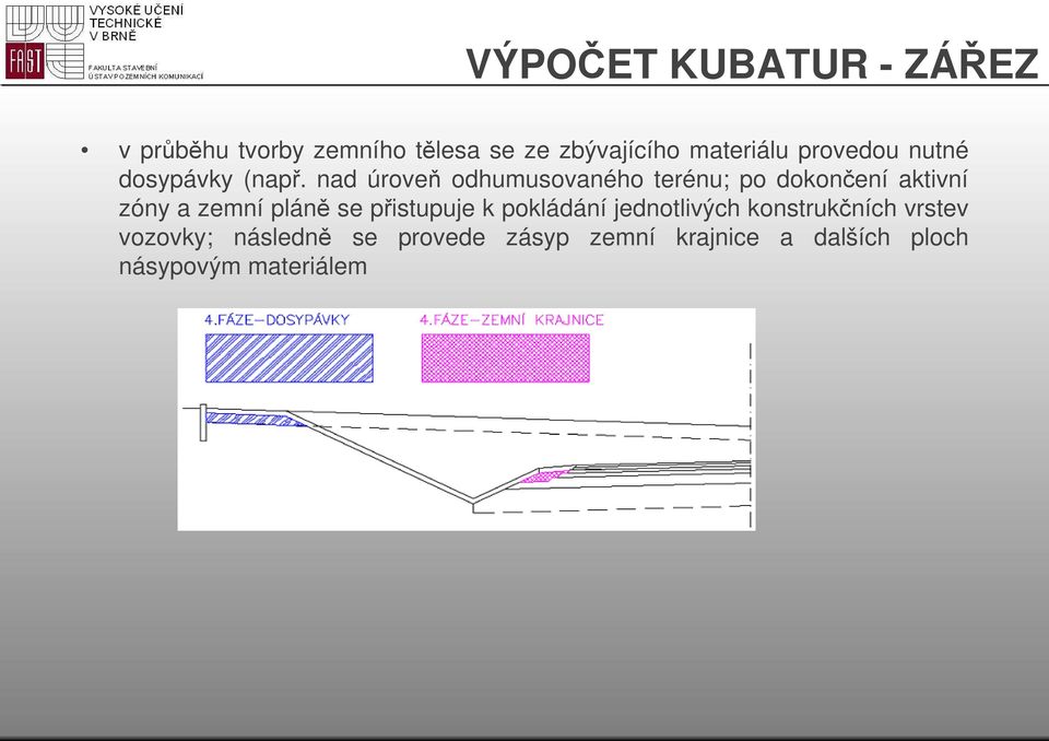 nad úroveň odhumusovaného terénu; po dokončení aktivní zóny a zemní pláně se