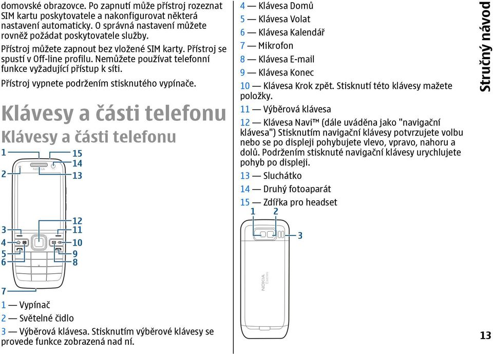 Klávesy a části telefonu Klávesy a části telefonu 4 Klávesa Dom 5 Klávesa Volat 6 Klávesa Kalendá 7 Mikrofon 8 Klávesa E-mail 9 Klávesa Konec 10 Klávesa Krok zp t.