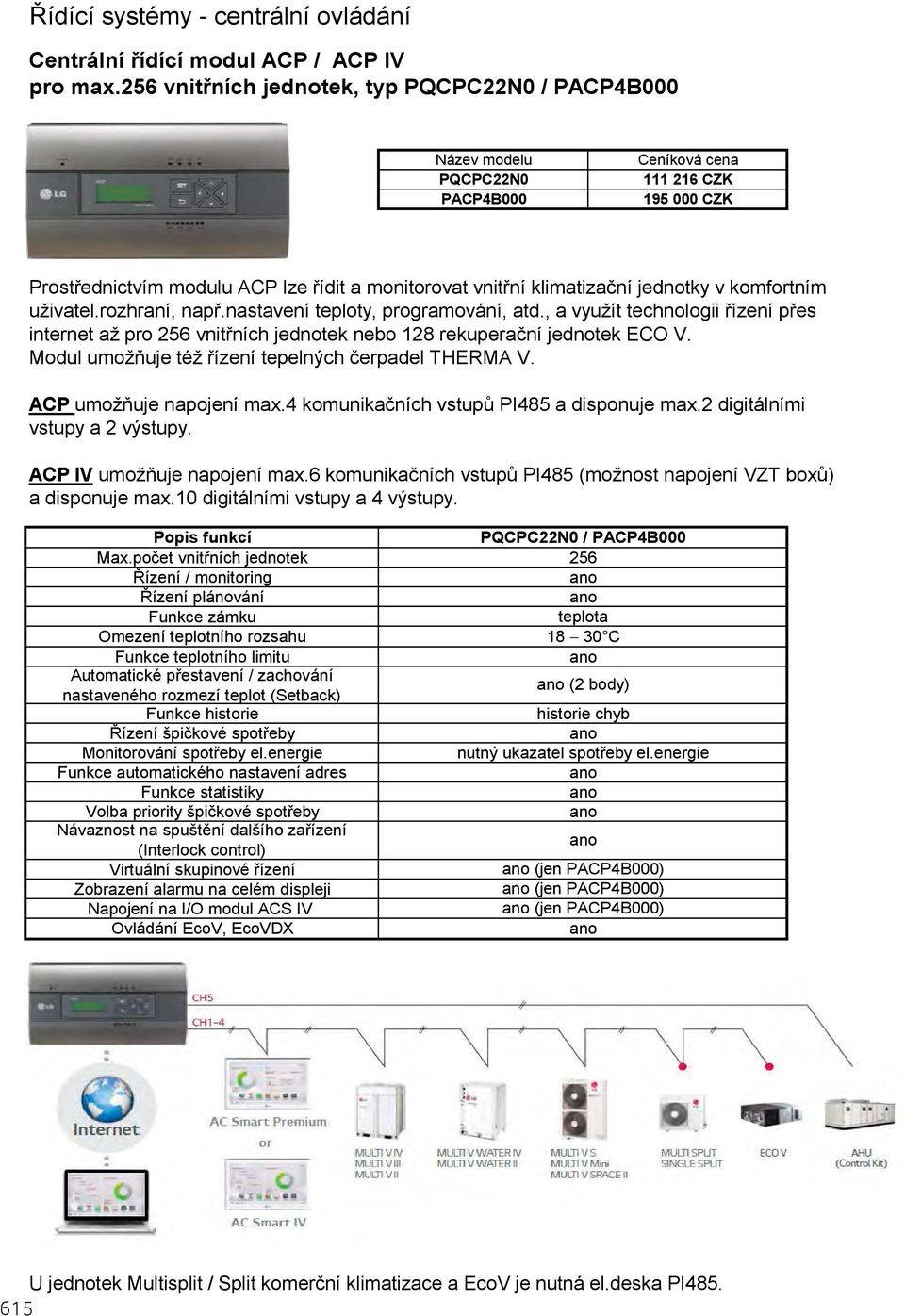 jednotky v komfortním uživatel.rozhraní, např.nastavení teploty, programování, atd., a využít technologii řízení přes internet až pro 256 vnitřních jednotek nebo 128 rekuperační jednotek ECO V.
