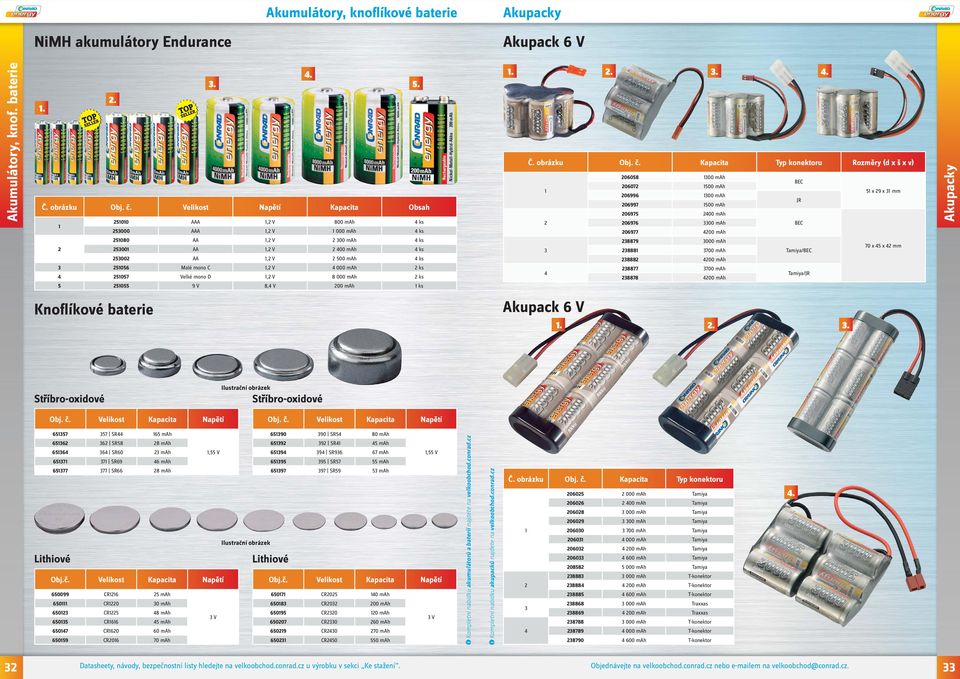 Malé mono C 1,2 V 4 000 mah 2 ks 4 251057 Velké mono D 1,2 V 8 000 mah 2 ks 5 251055 9 V 8,4 V 200 mah 1 ks 1. 2. 3. 4. Č. obrázku Obj. č.