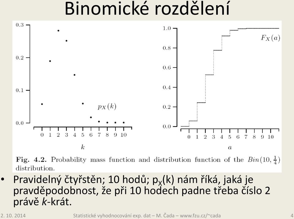 jaká je pravděpodobnost, že při 10