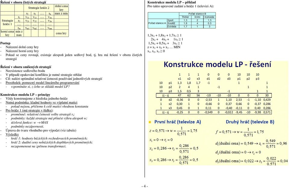 ha má řešeí v obou čistých stategií,3x +,8x +,7x 3 x + 4x + x 3,5x +,5x + 3x 3 z = x + x + x 3 MIN x, x, x 3 Řešeí v obou smíšeých stategií - Neexistece sedlového bodu - V případě opakováí kofliktu